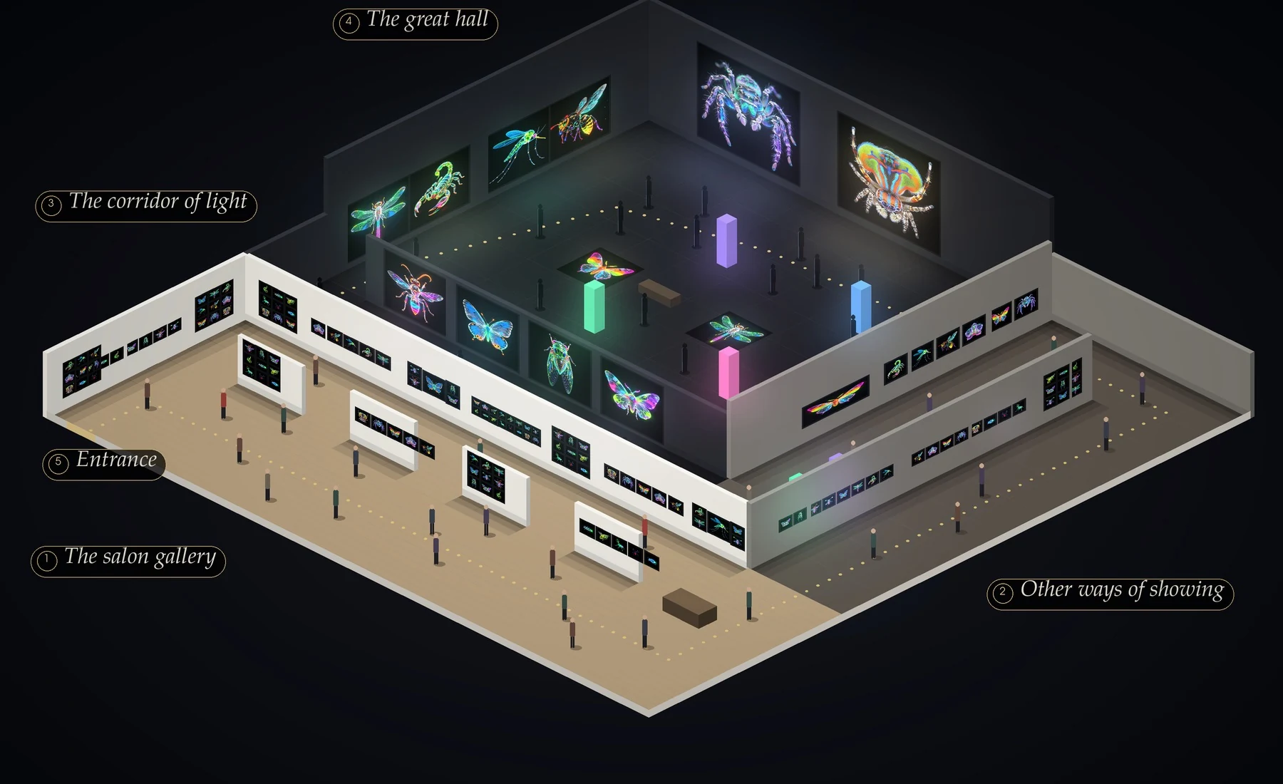 An exhibition hall of 900 square metres seen from above, with four zones and a visitor route
